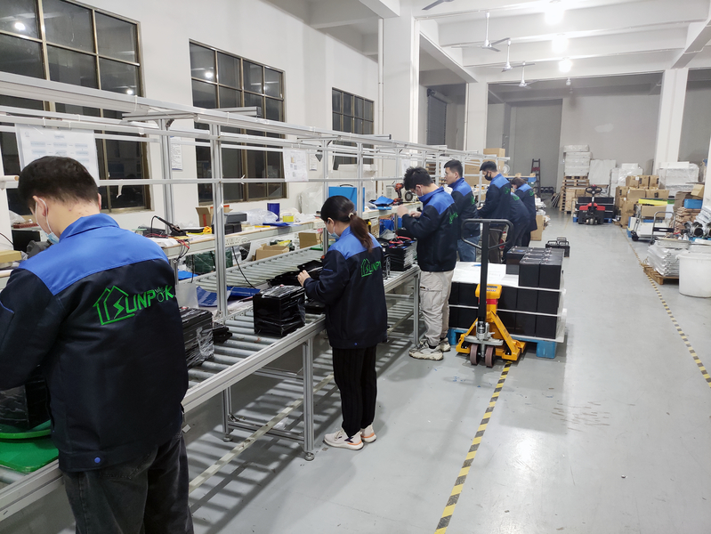 Çin Guangzhou Sunpok Energy Co., Ltd. şirket Profili