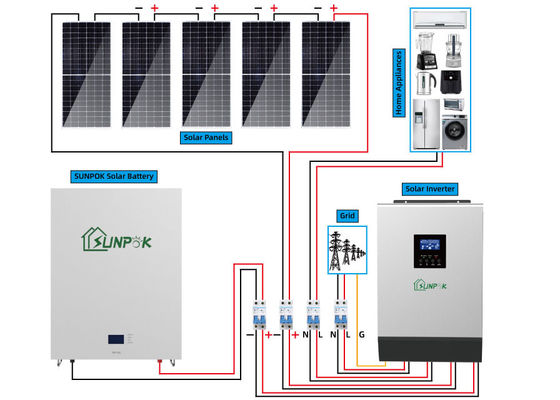 5kw 10kw 20kw 5kwh Energy Storage Battery Off Grid Solar Energy System