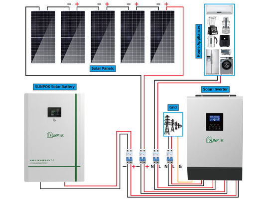 Solar Energy System Solar Panel System Home Power 5kw 6kw 8kw 10kw