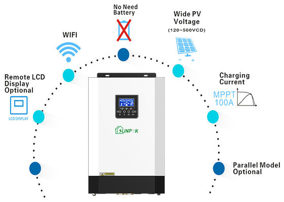 Off Grid 24v Hybrid Solar Charge Inverter With 80a Mppt Inbuilt