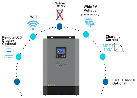 SUNPOK Inverter Spf 5kw Wifi Monitoring Off Grid Solar Inverte