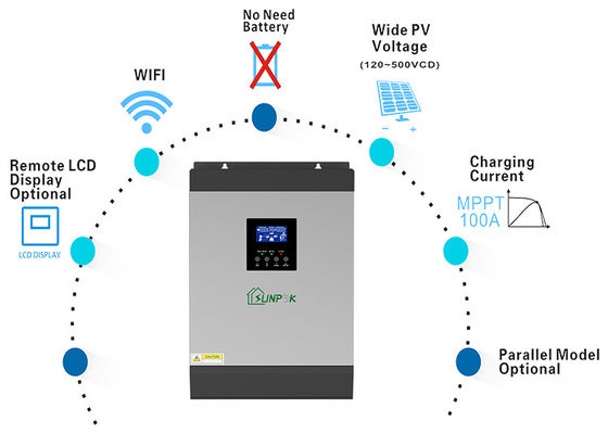 3000 Watt Price 220v 24v 3kw Off Grid 3kva Hybrid Solar Inverter
