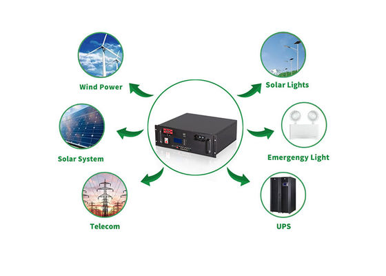 Home Energy Storage Lifepo4 Battery Pack 48v 50ah 100ah 200ah 300ah
