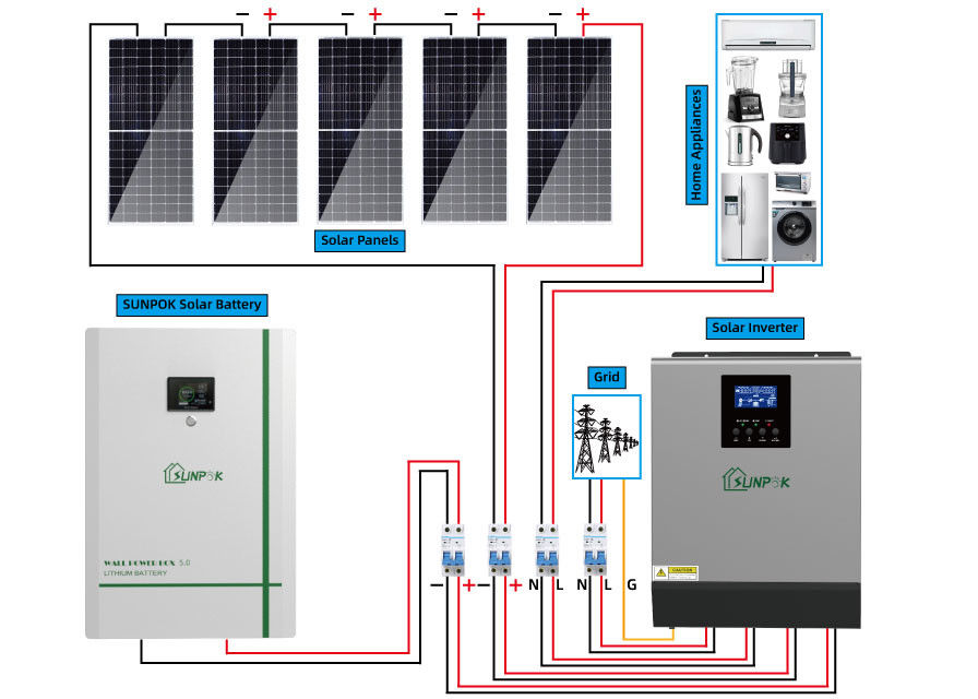 Hibrit Enerji Depolama Tamamlandı Şebeke Güneş Sistemi Kapalı 20kw 15kw Şebeke Kapalı Şebeke Güneş Sistemi