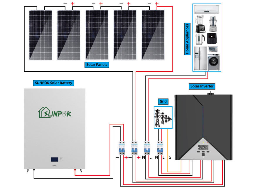 Yeni Trend Ürünler Güneş Enerjisi Ev Sistemi Yüksek Kalite 10kw 20kwh