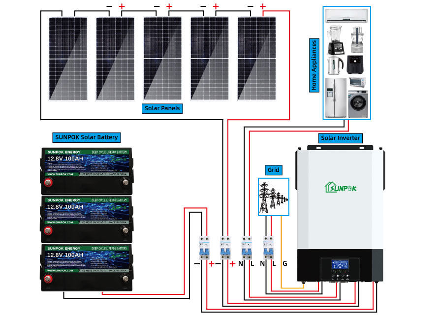 12v 24v 1Kw 2kw Komple Kapalı Izgara Güneş Sistemi Küçük Kapalı Izgara Güneş Paneli Kiti