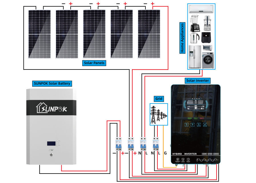 Ev İçin Kapalı Izgara Hibrit Güneş Enerjisi Sistemi İnvertörü 5Kw 10Kw Çevre Dostu