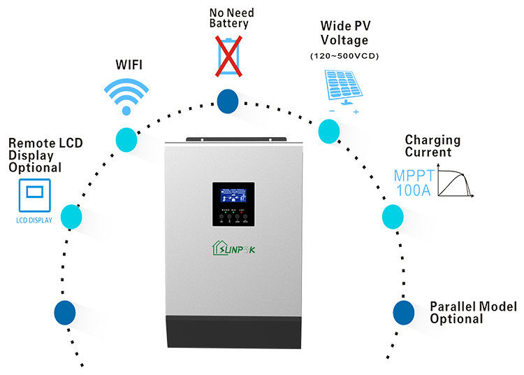 Sıcak Satış 5kw Off Grid Inverter 24v 3kw Inverter Off Grid Hybrid Solar İnvertörler