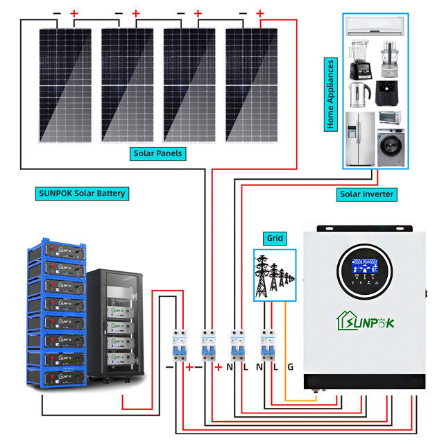230V 3Kw 5kw 8Kw 10kw Ev Hibrit Güneş Enerjisi Sistemi Kapalı Izgara Güneş Sistemi Komple Set