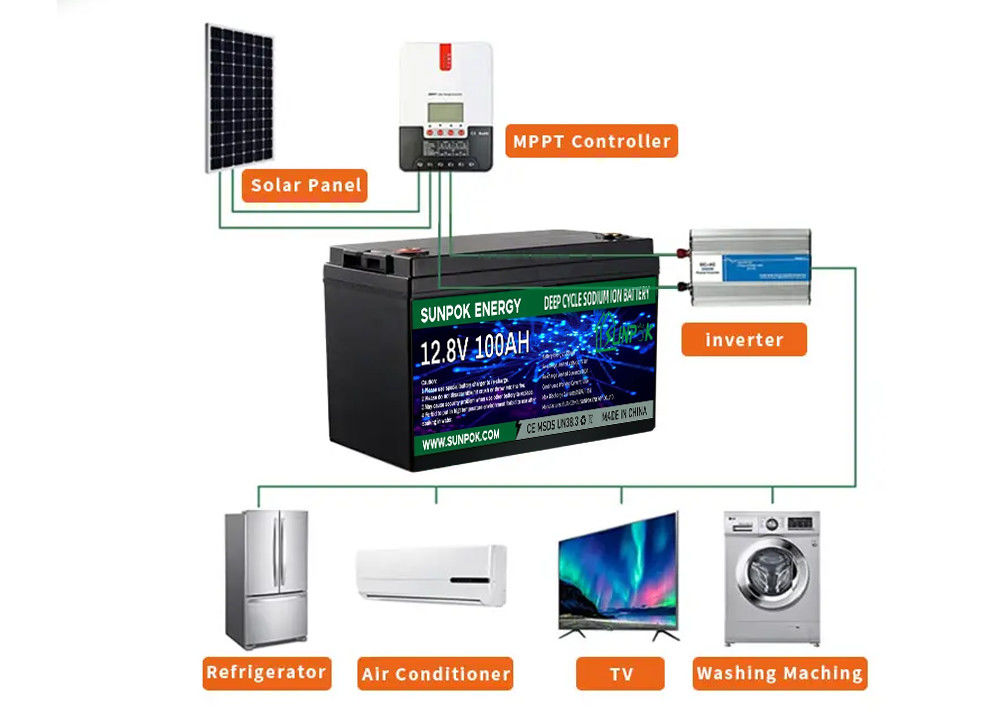 Lifepo4 12V 100Ah 200Ah 230Ah 280Ah 300Ah 460Ah Lityum 12V Lifepo4 Pil Güneş Enerjisi Depolama Pil Paketi