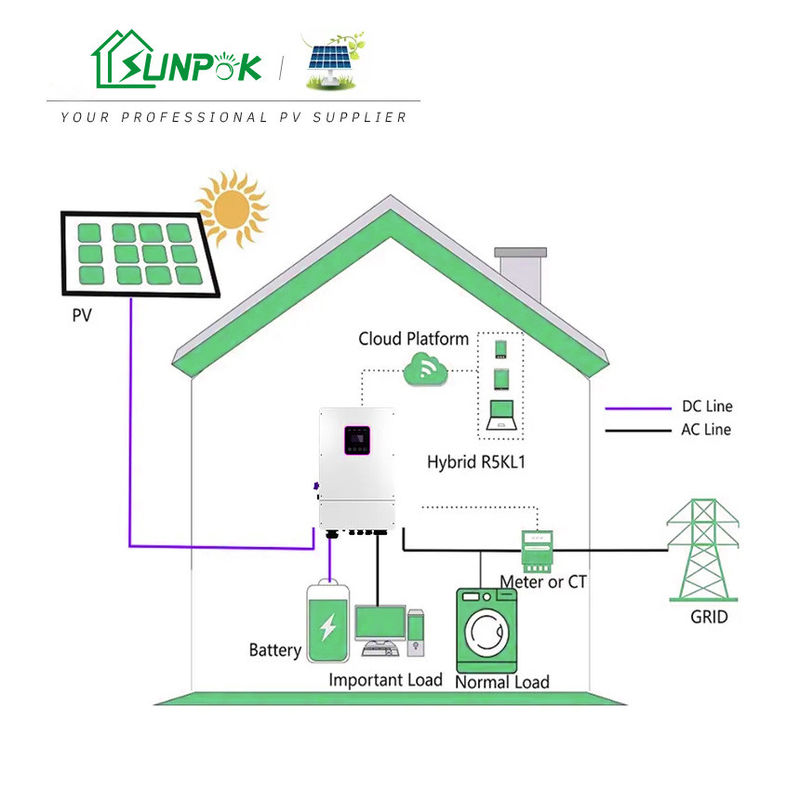 24V Ev Güneş Sistemi 10KW 15KW 20KW 25KW 30KW Kapalı Izgara Hibrit Güneş Enerjisi Sistemi