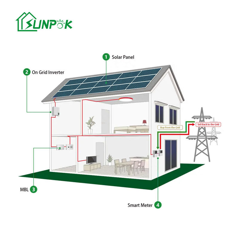 2.5kw 3.5kw 5kw Dış Mekan Güneş Enerjisi Sistemi Güneş Sistemi Kapalı Izgara On Grid Kiti