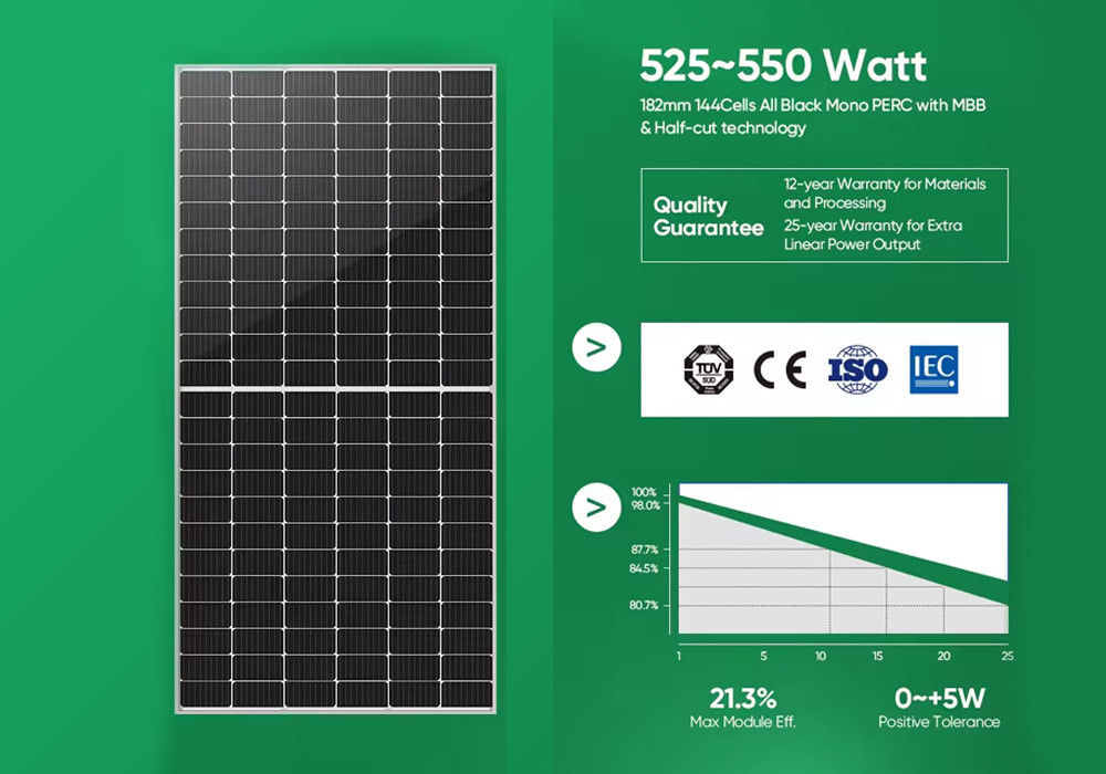 Sistem Hibrit Solaire Eolien Güneş Paneli 3KW 5KW 10KW 20KW Ev İçin Güneş Sistemi