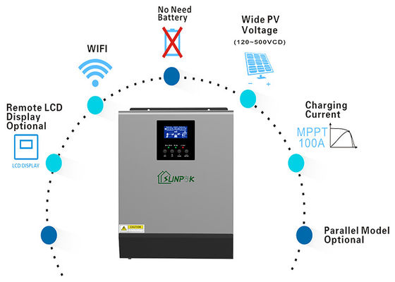 Best Price SUNPOK 12000t Dvm 10000t 8000t Split Phase 120/240v Solar Inverter