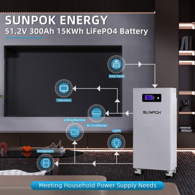 15kwh Ev Güneş Enerjisi Sistemi 51.2V 300Ah LiFePO4 Lityum Pil Paketi Enerji Depolama Pil 0