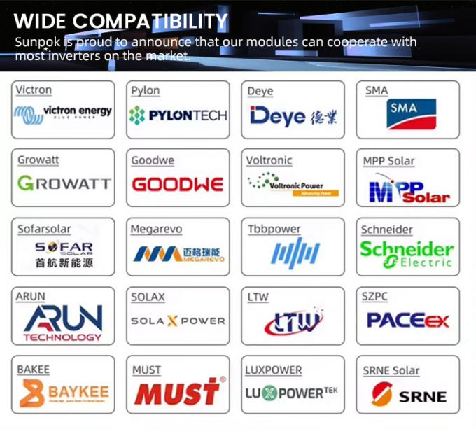 15kwh Ev Güneş Enerjisi Sistemi 51.2V 300Ah LiFePO4 Lityum Pil Paketi Enerji Depolama Pil 4