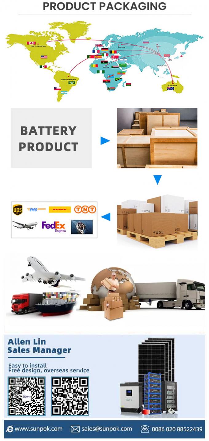 15kwh Ev Güneş Enerjisi Sistemi 51.2V 300Ah LiFePO4 Lityum Pil Paketi Enerji Depolama Pil 11