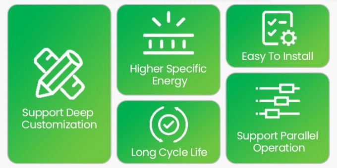 Konut 25.6V 300Ah 7kwh 5Kw Enerji Depolama Bataryası Lityum Bataryası Güç Duvarı 300Ah Lifepo4 Bataryası 1